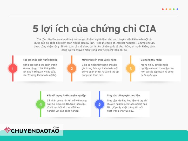 5 lợi ích nổi bật khi cá nhận sở hữu chứng chỉ kiểm toán nội bộ CIA