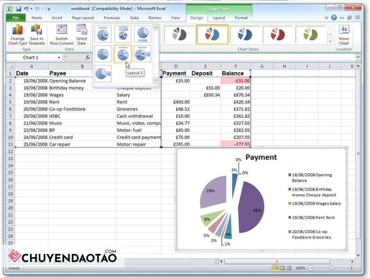 Những điểm nổi bật của Microsoft Office 2010:
