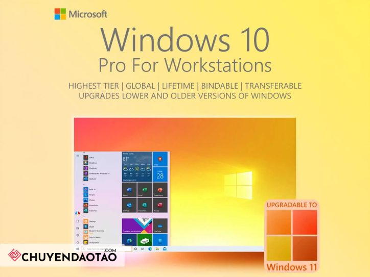 Các phiên bản Windows 10 có thể dùng Product Key kích hoạt